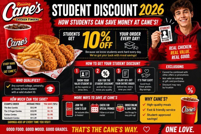 Raising Cane's Student Discount 2026 — How Students Can Save Money at Cane’s